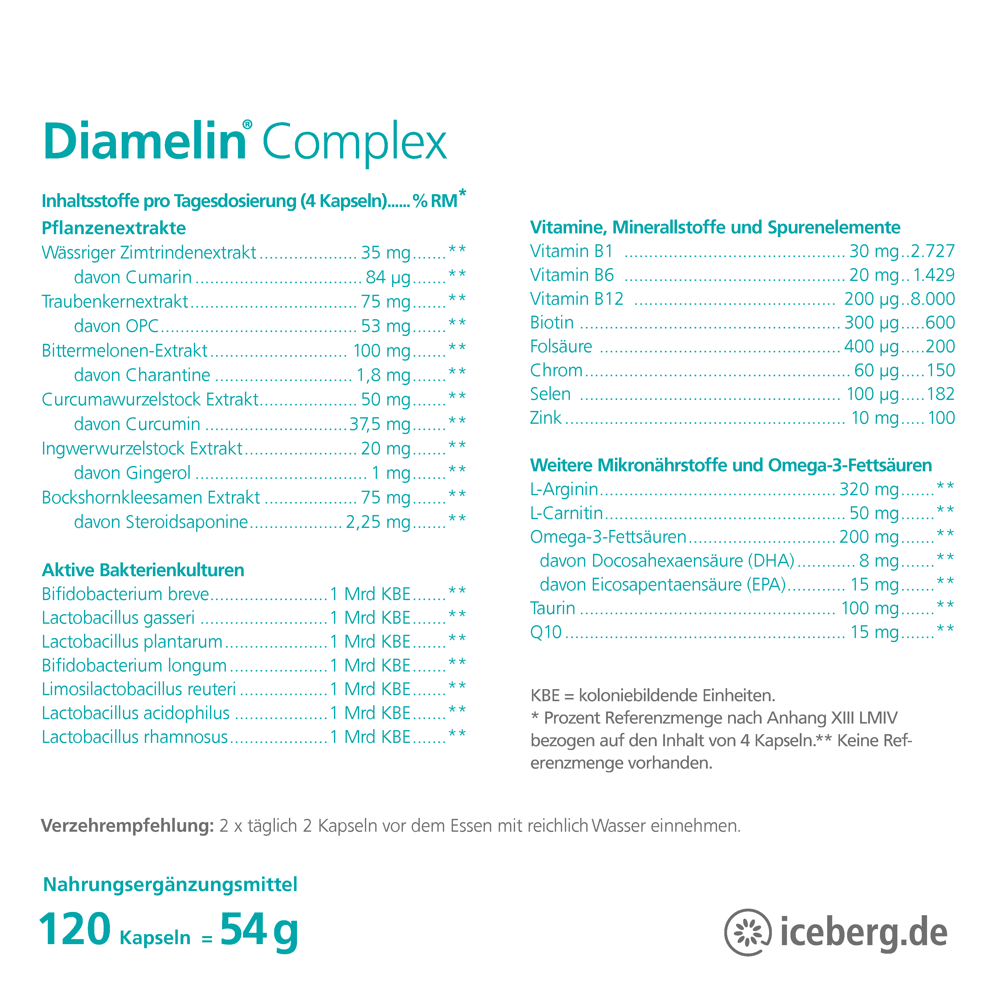 Diamelin Complex Nährwertangaben – Inhaltsstoffe und Tagesportion